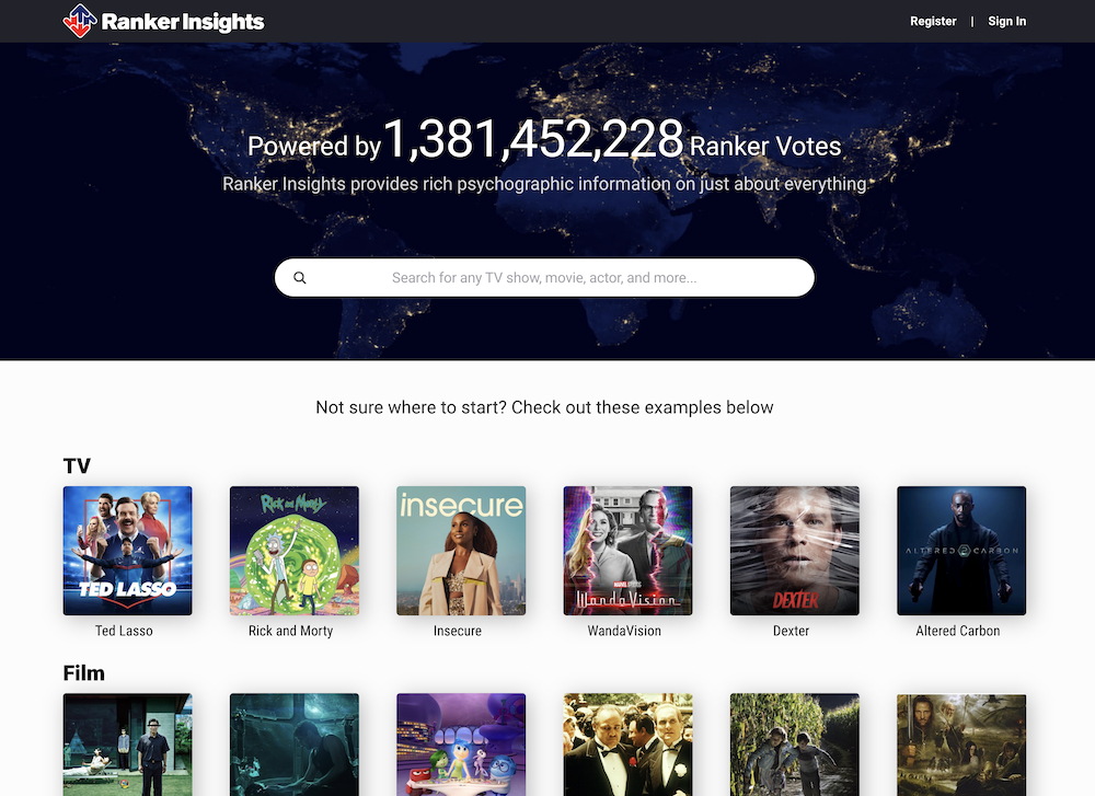 ContentWise and Ranker Deliver Personalization Powered by 1+ Billion Fan Votes